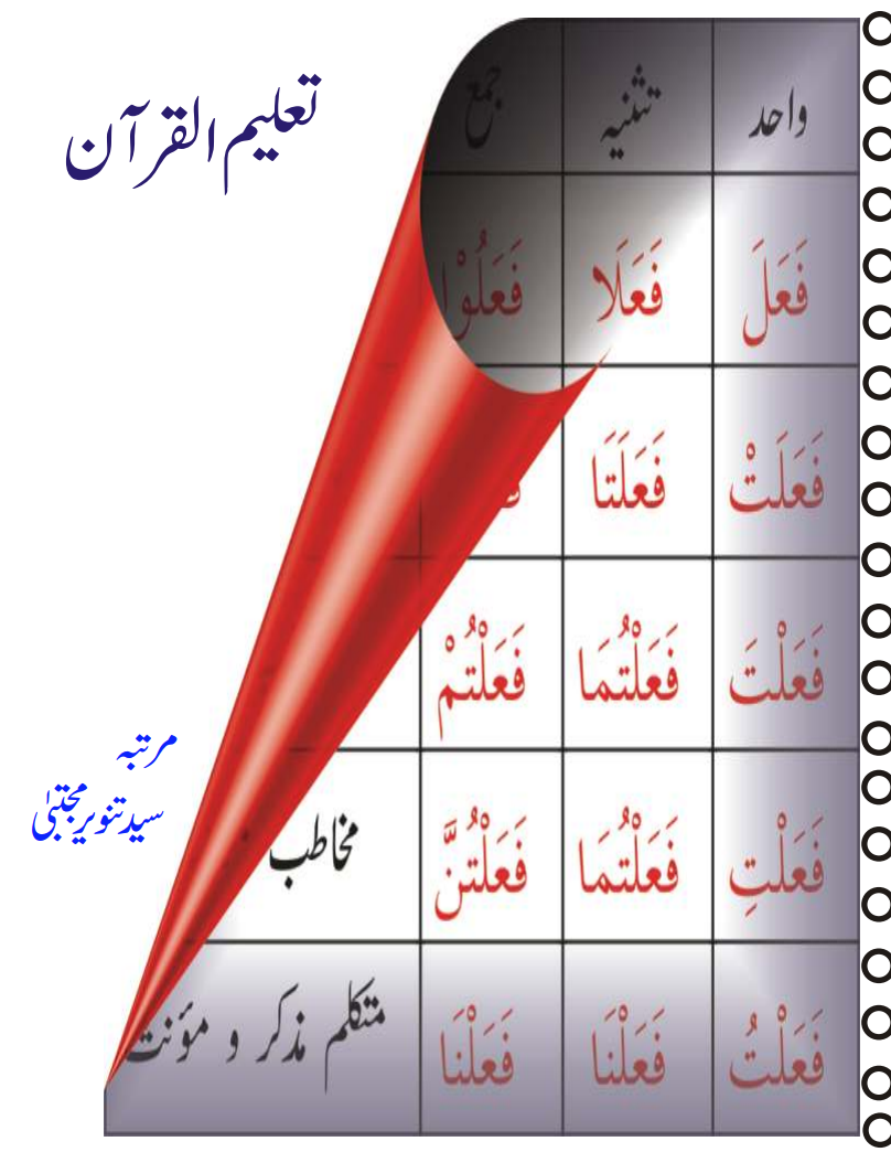 تعلیم القرآن